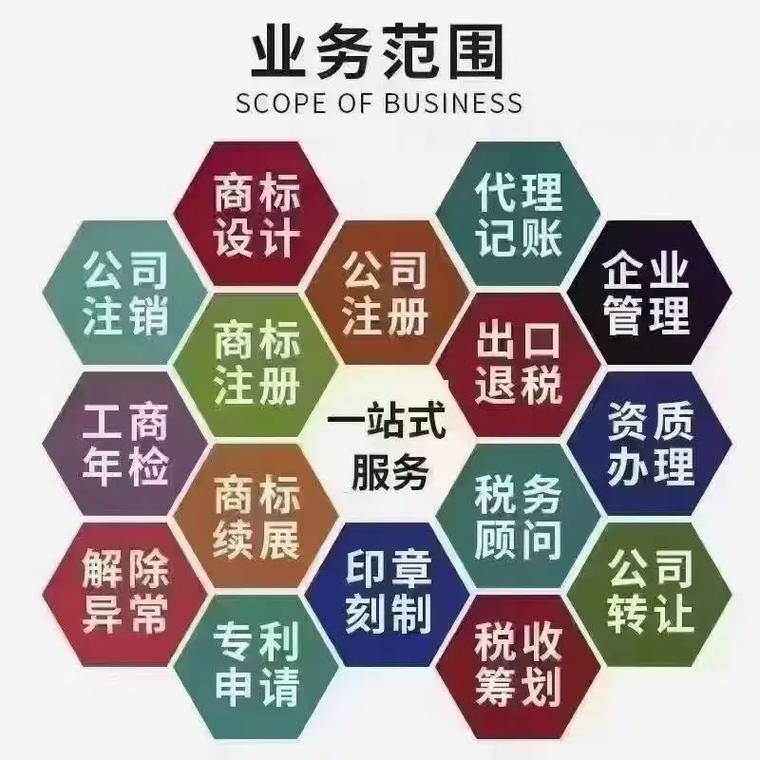连云港代理记账